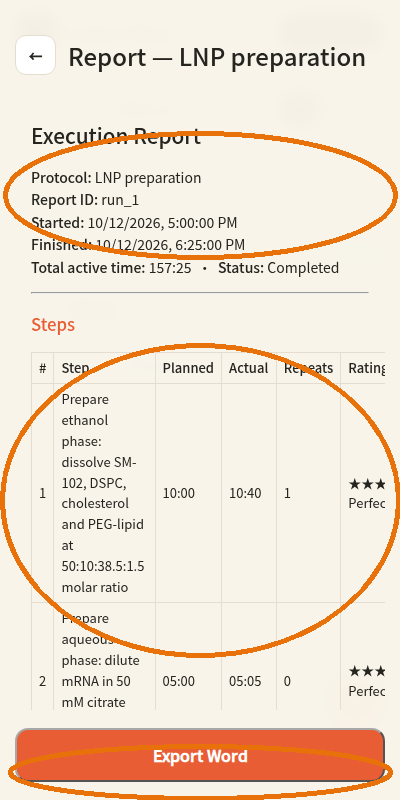 Run report